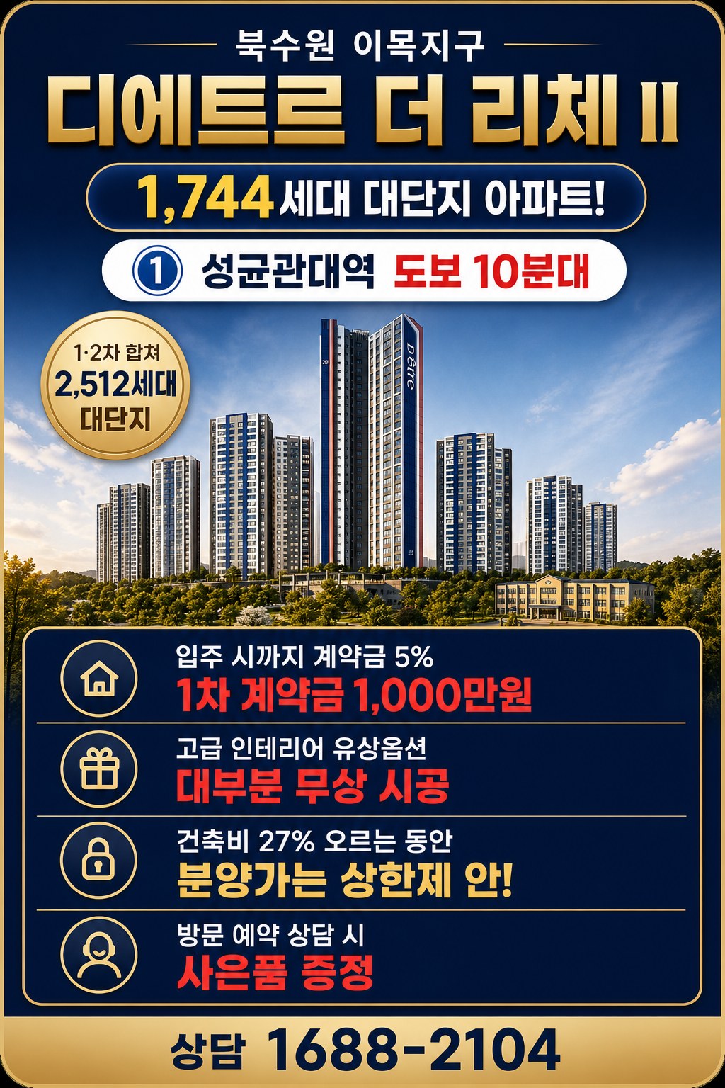북수원 이목지구 디에트르 더 리체Ⅱ, 1,744세대 대단지, 1호선 성균관대역 도보 10분대, 입주 시까지 계약금 5%·1차 계약금 1,000만원, 고급 인테리어 유상옵션 대부분 무상 시공, 건축비 27% 오르는 동안 분양가는 상한제 안, 방문 예약 상담 시 사은품 증정, 상담 010-5923-5376